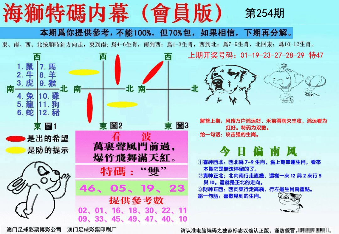 海狮特码会员报-254