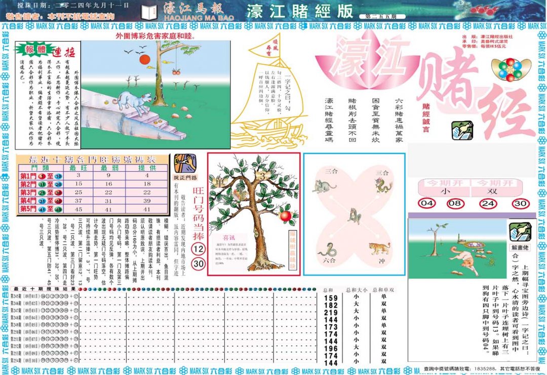 濠江赌经A-255