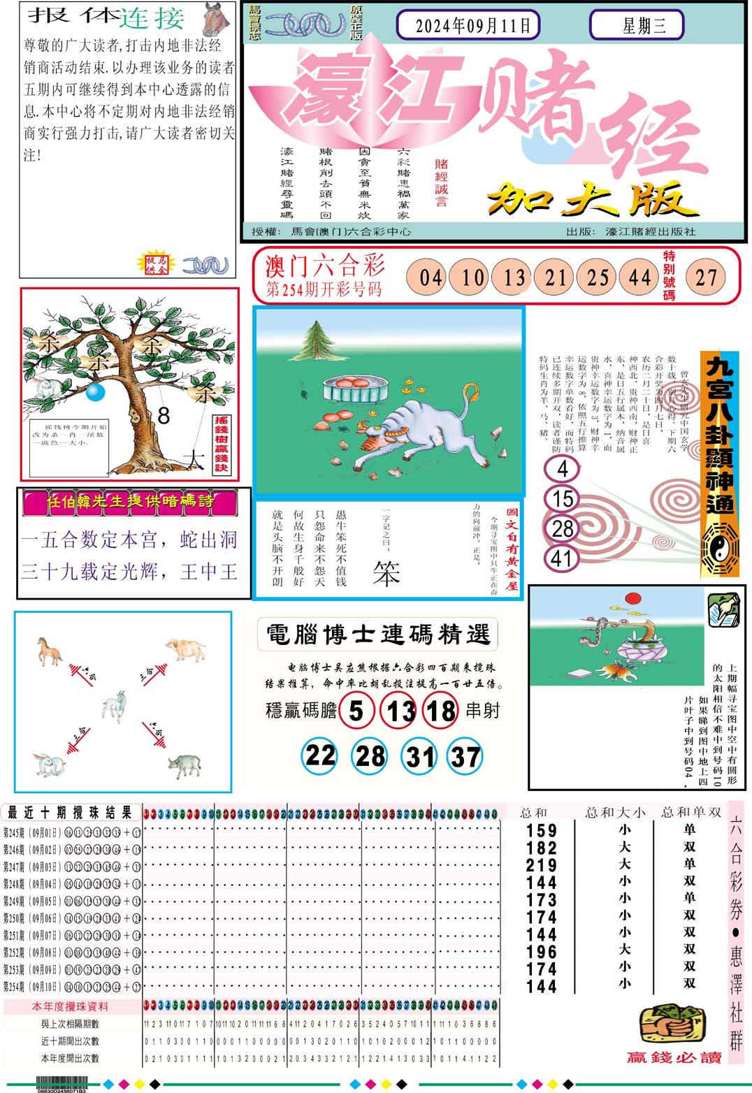 濠江赌经A加大版-255