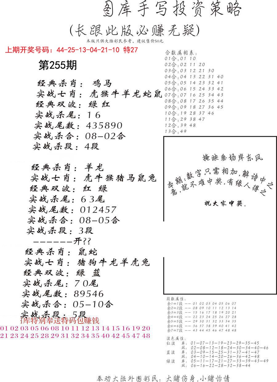 手写投资策略-255