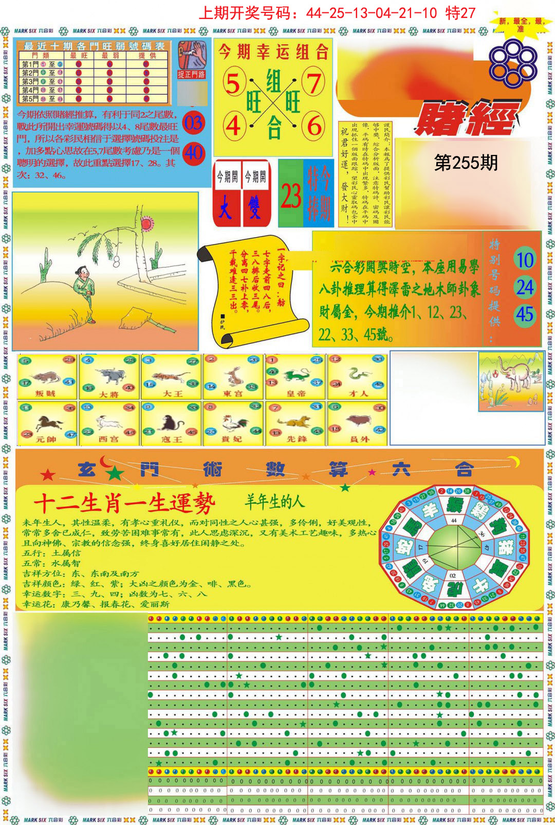 九龍赌经A(推荐)-255