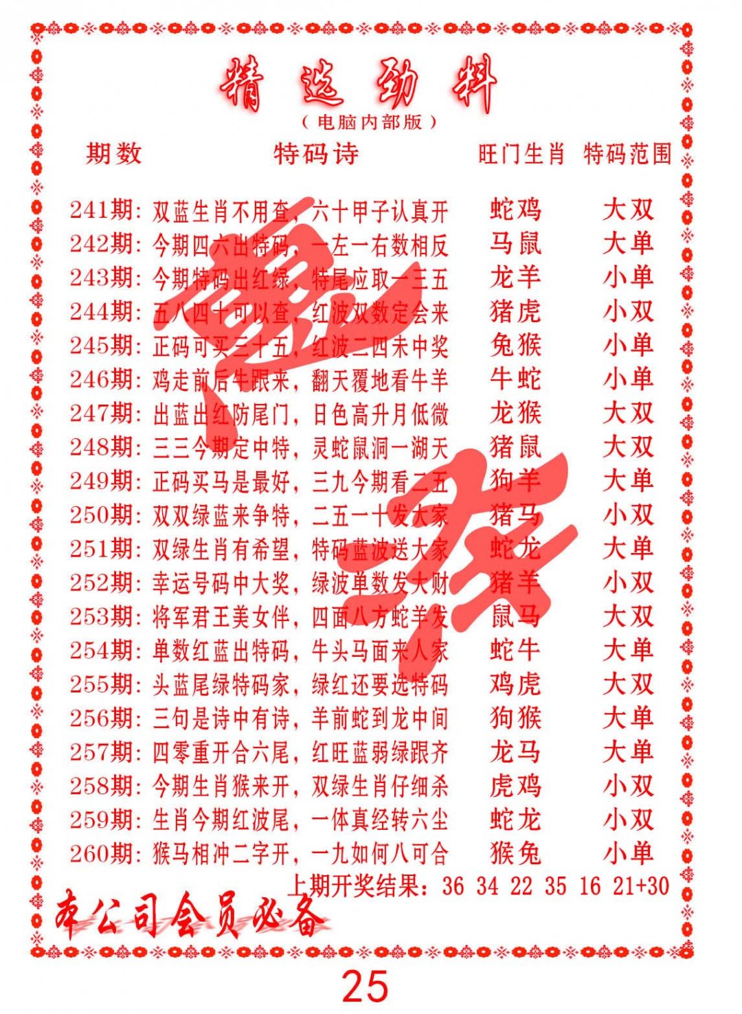 精选劲料-256