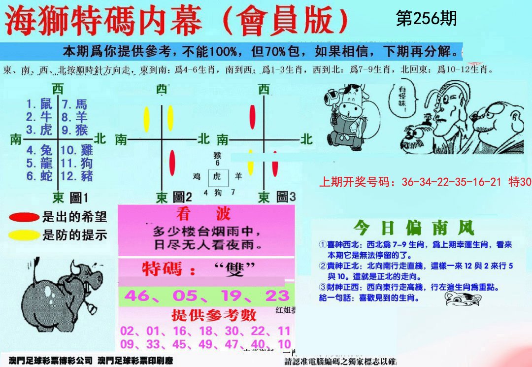 另版海狮特码内幕报-256