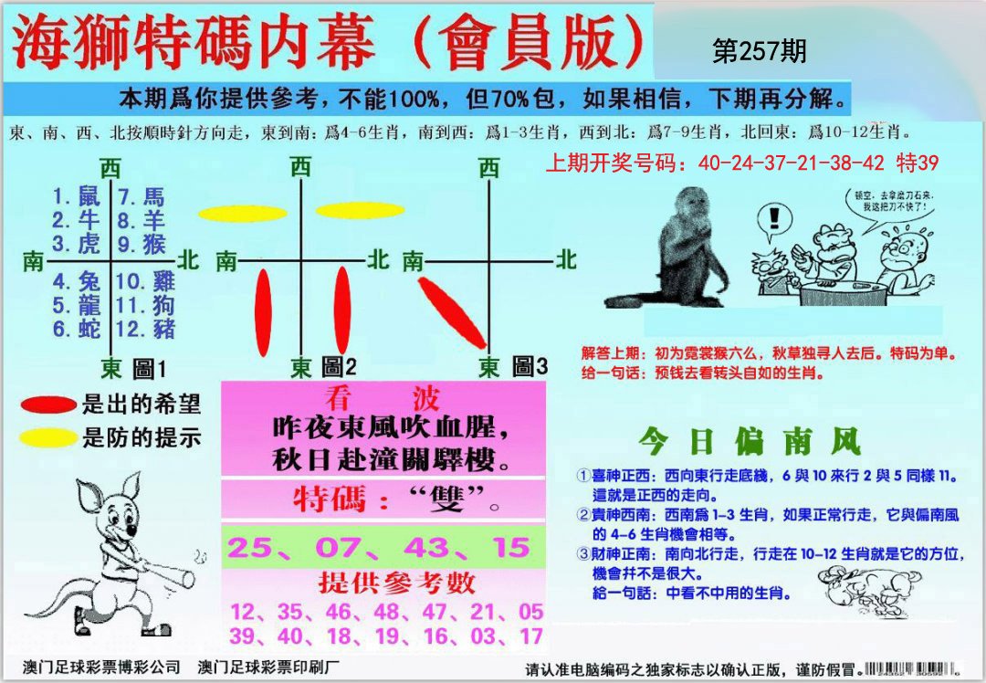 海狮特码会员报-257