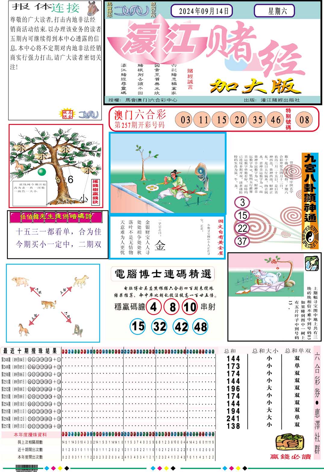 濠江赌经A加大版-258