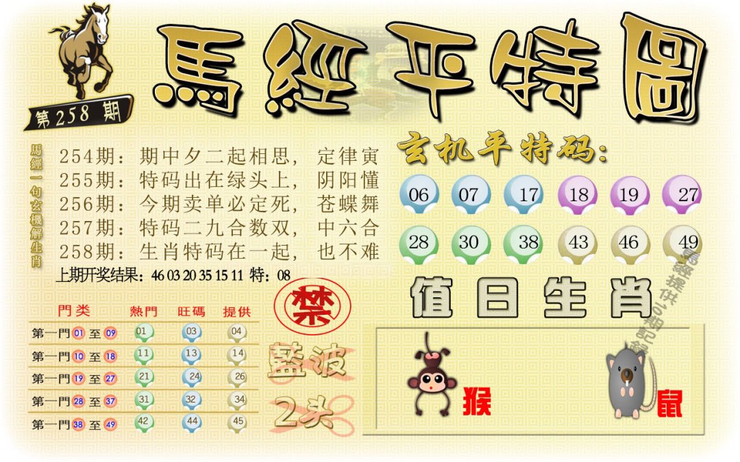 马经平特图-258