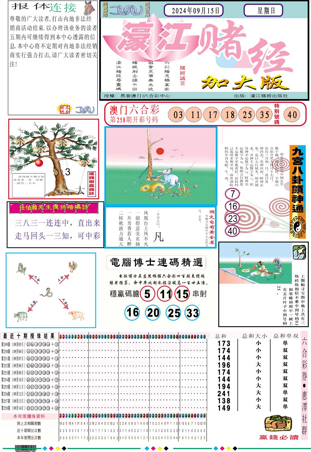 濠江赌经A加大版-259