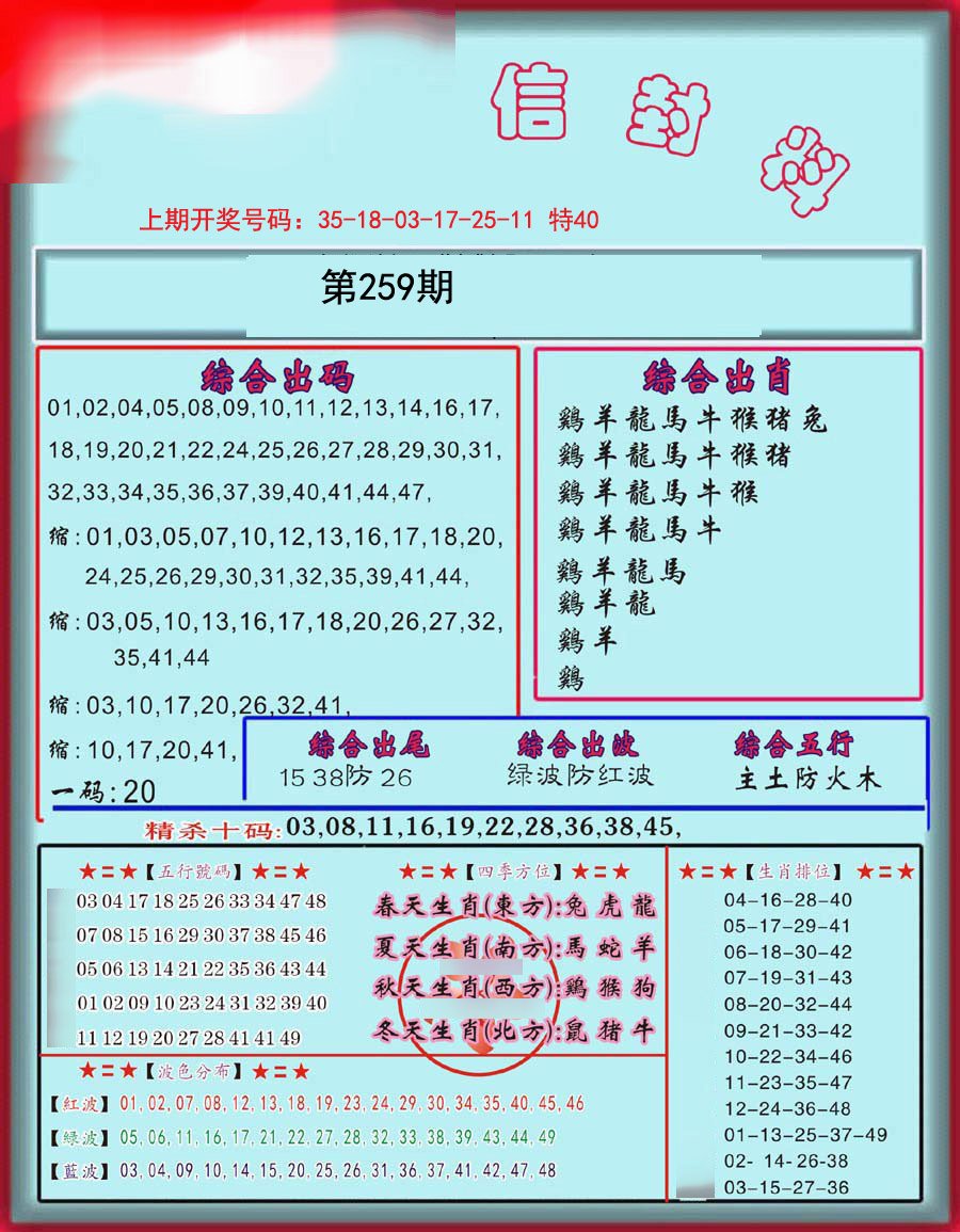 信封料-259