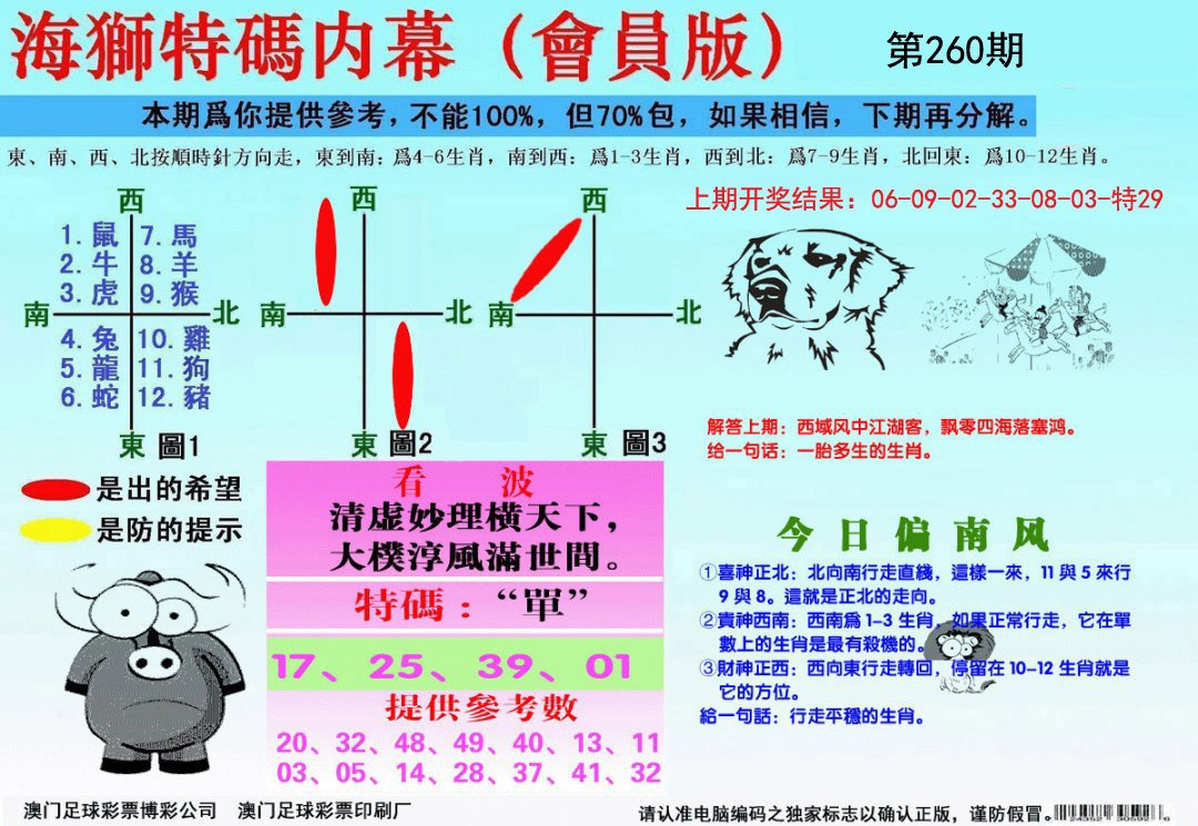 海狮特码会员报-260