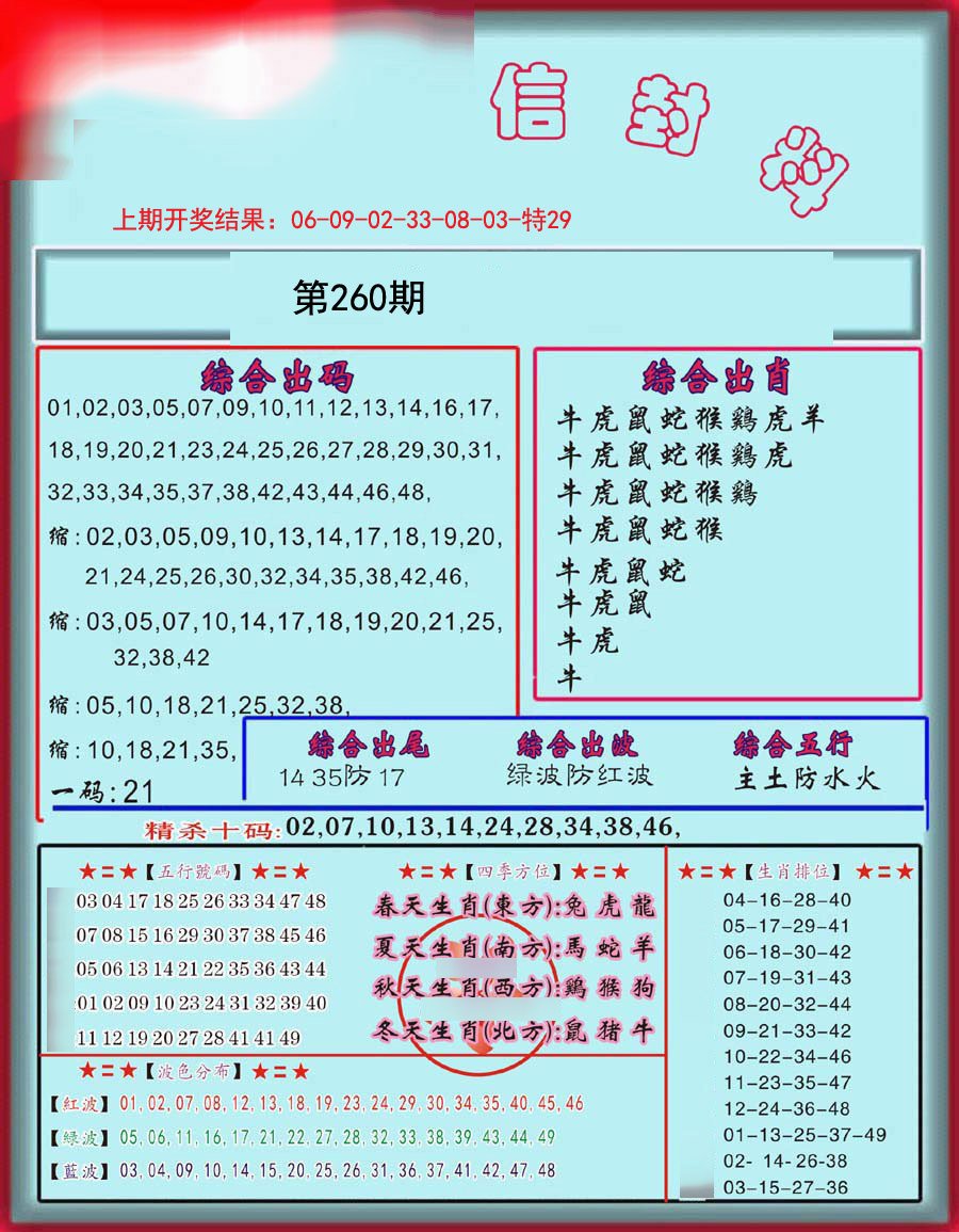 信封料-260