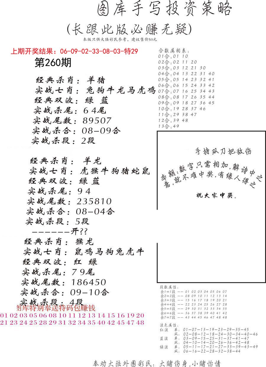 手写投资策略-260