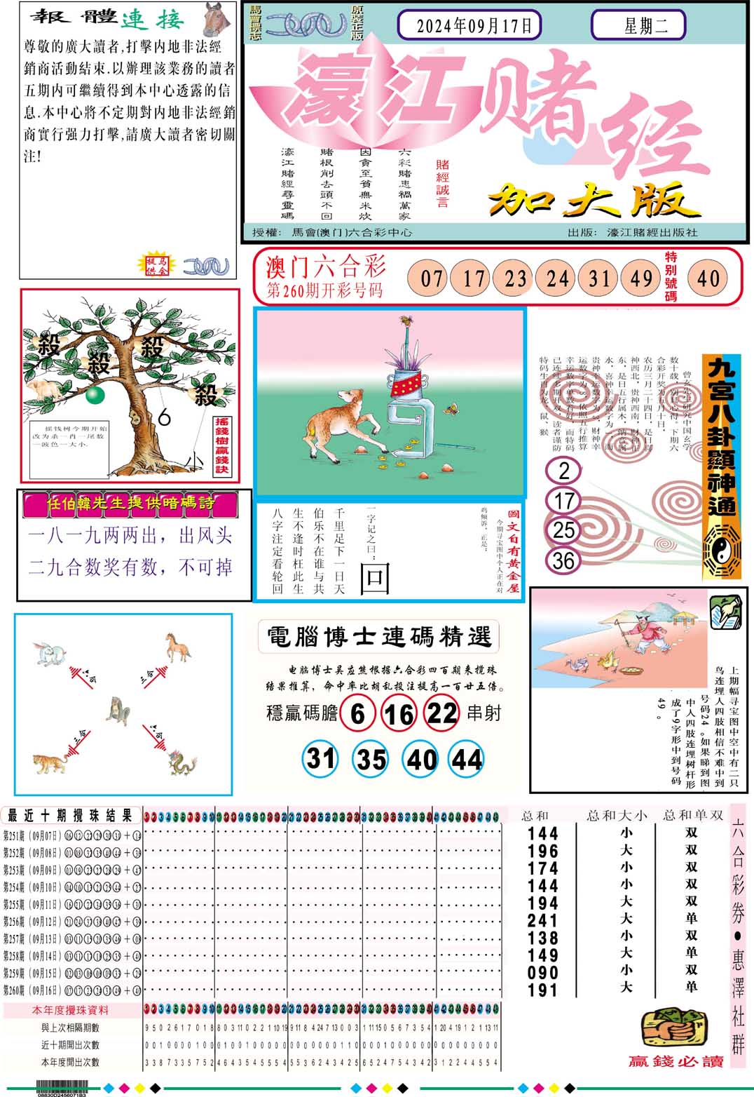 濠江赌经A加大版-261