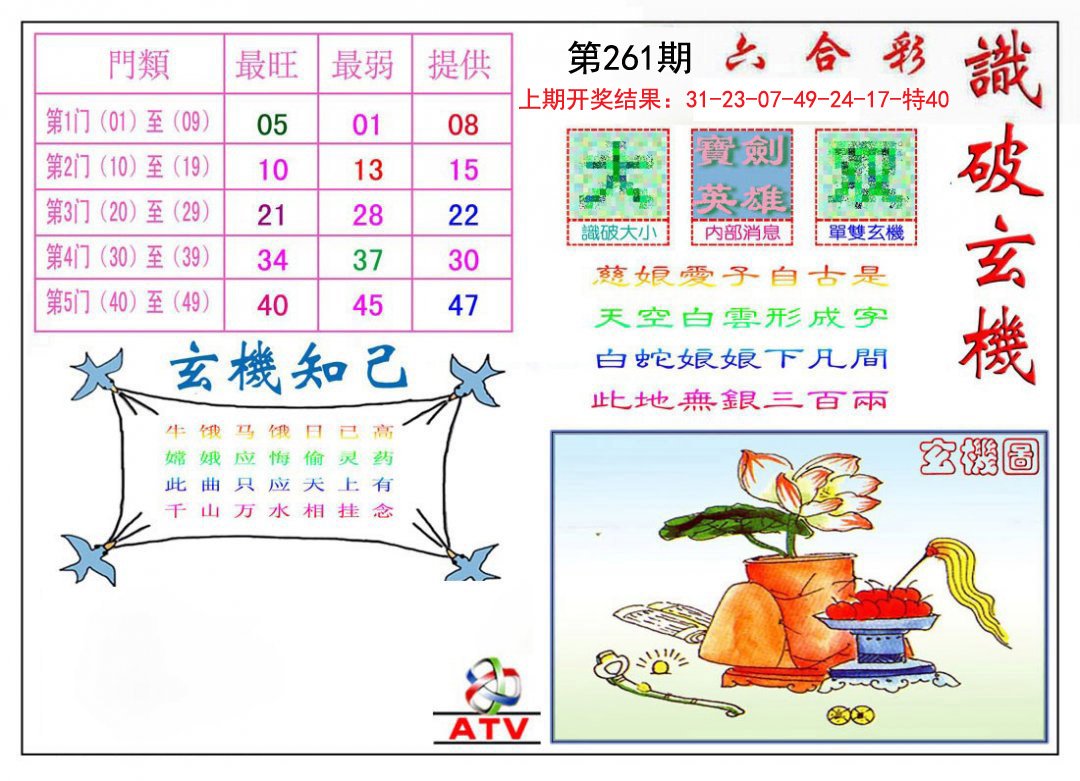 识破玄机-261