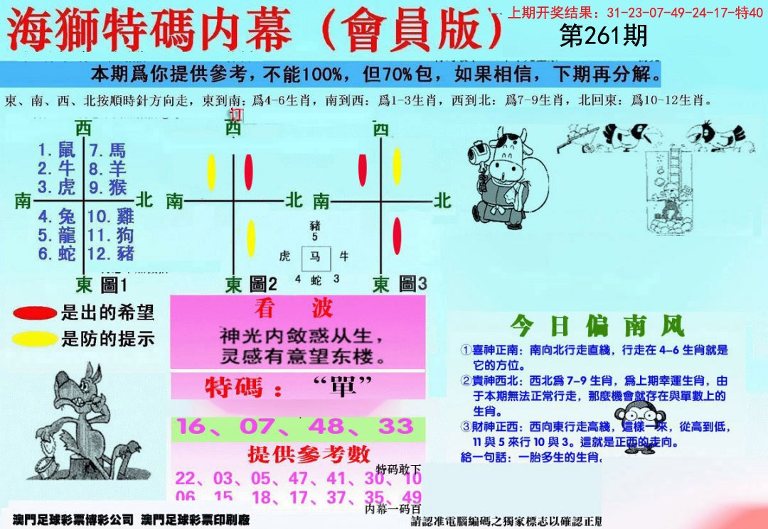 另版海狮特码内幕报-261