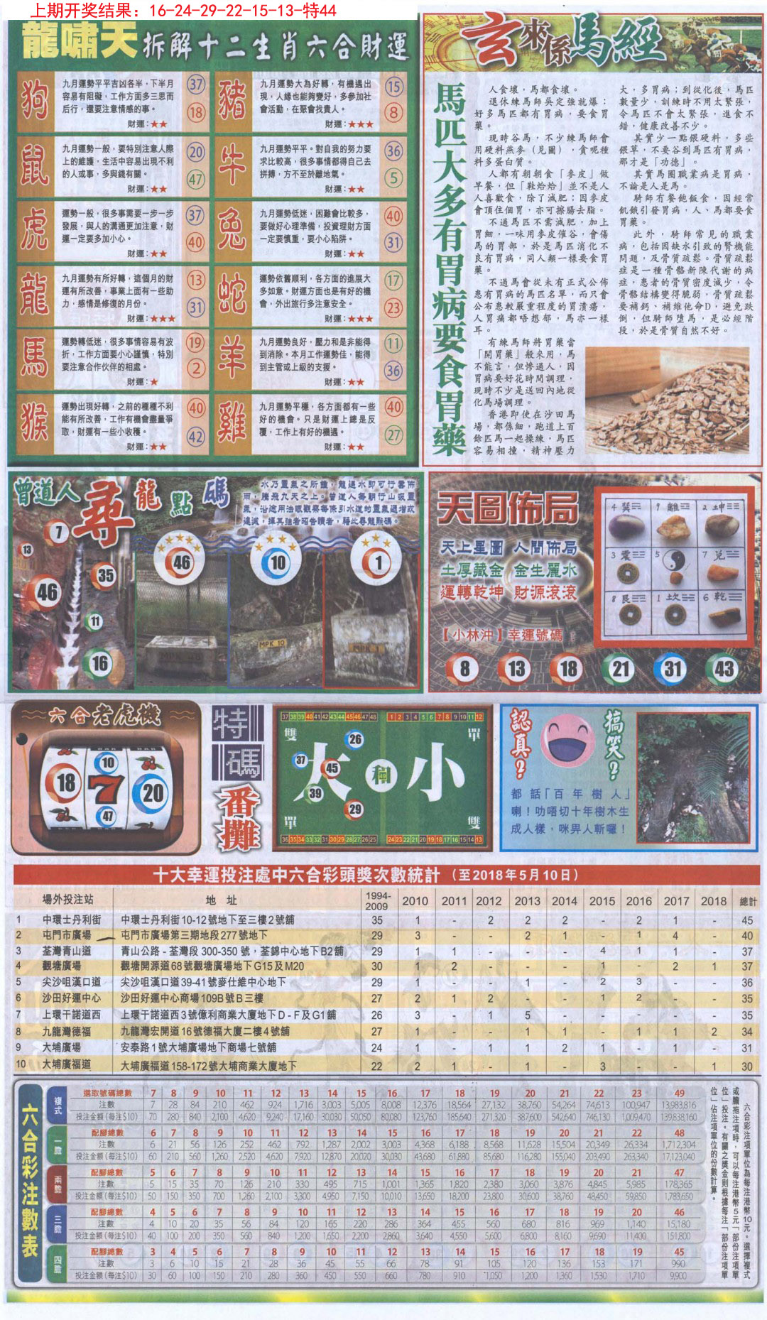 新报跑狗B-263