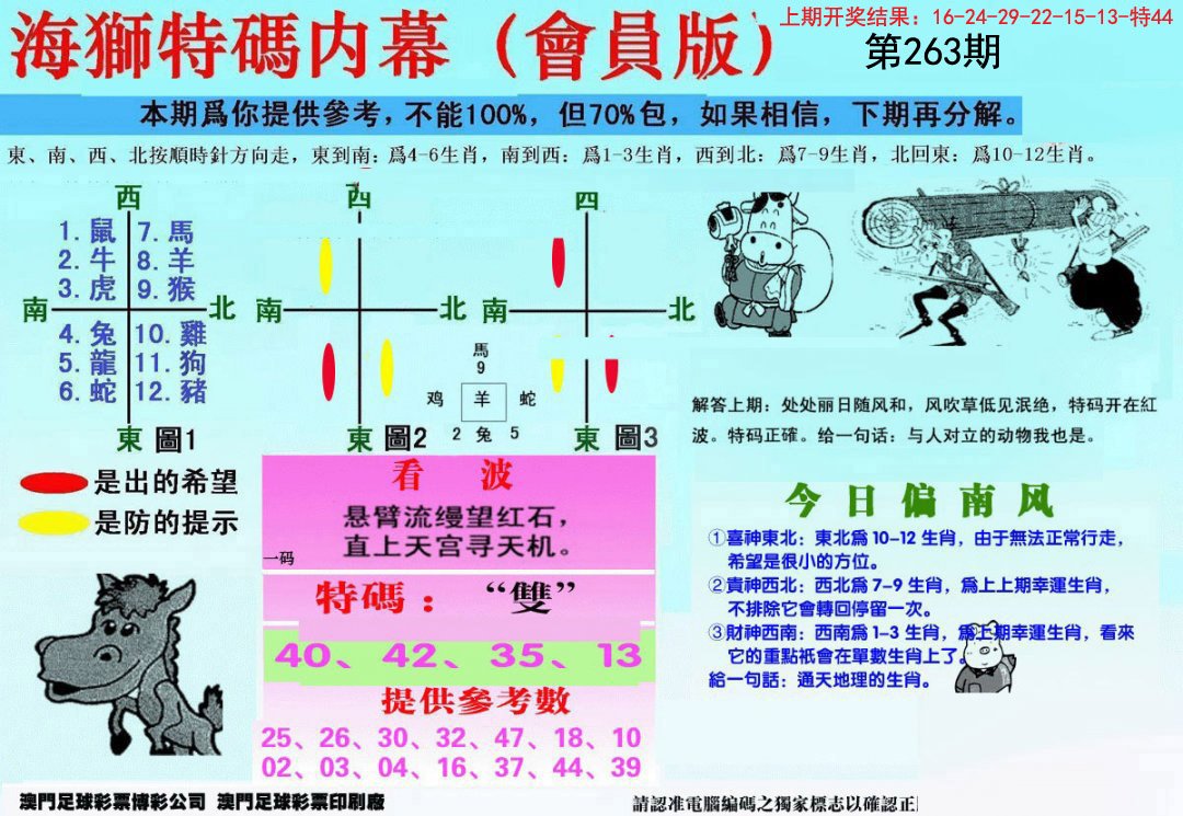 另版海狮特码内幕报-263