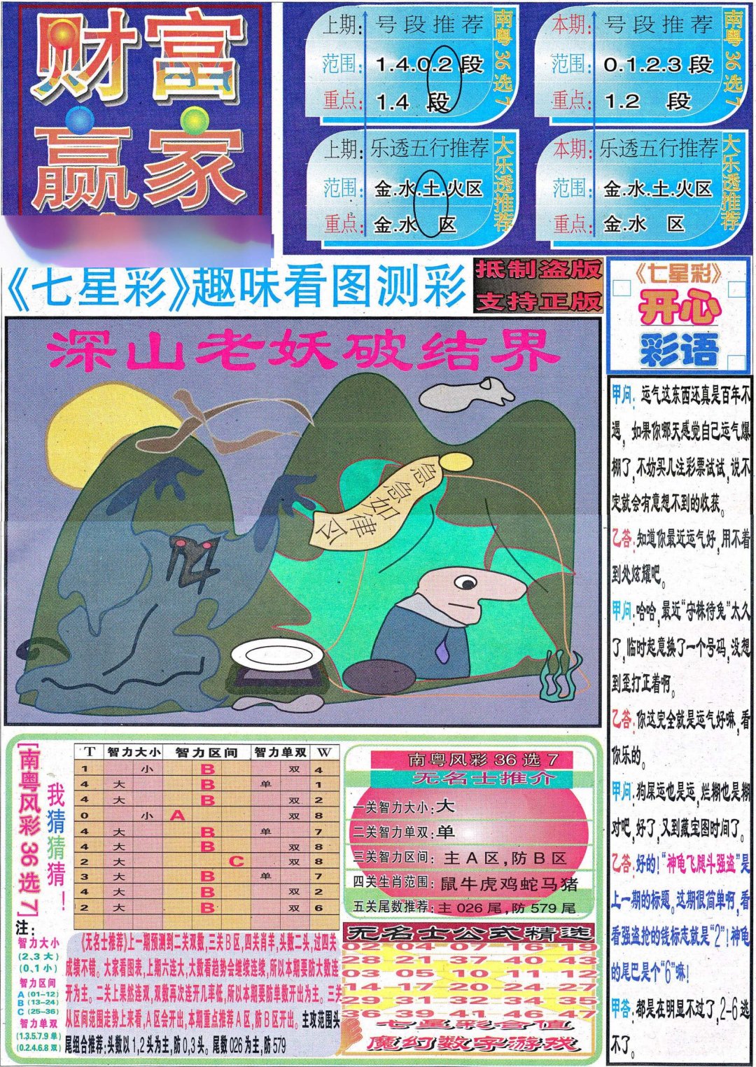 财富赢家（七星彩）-263