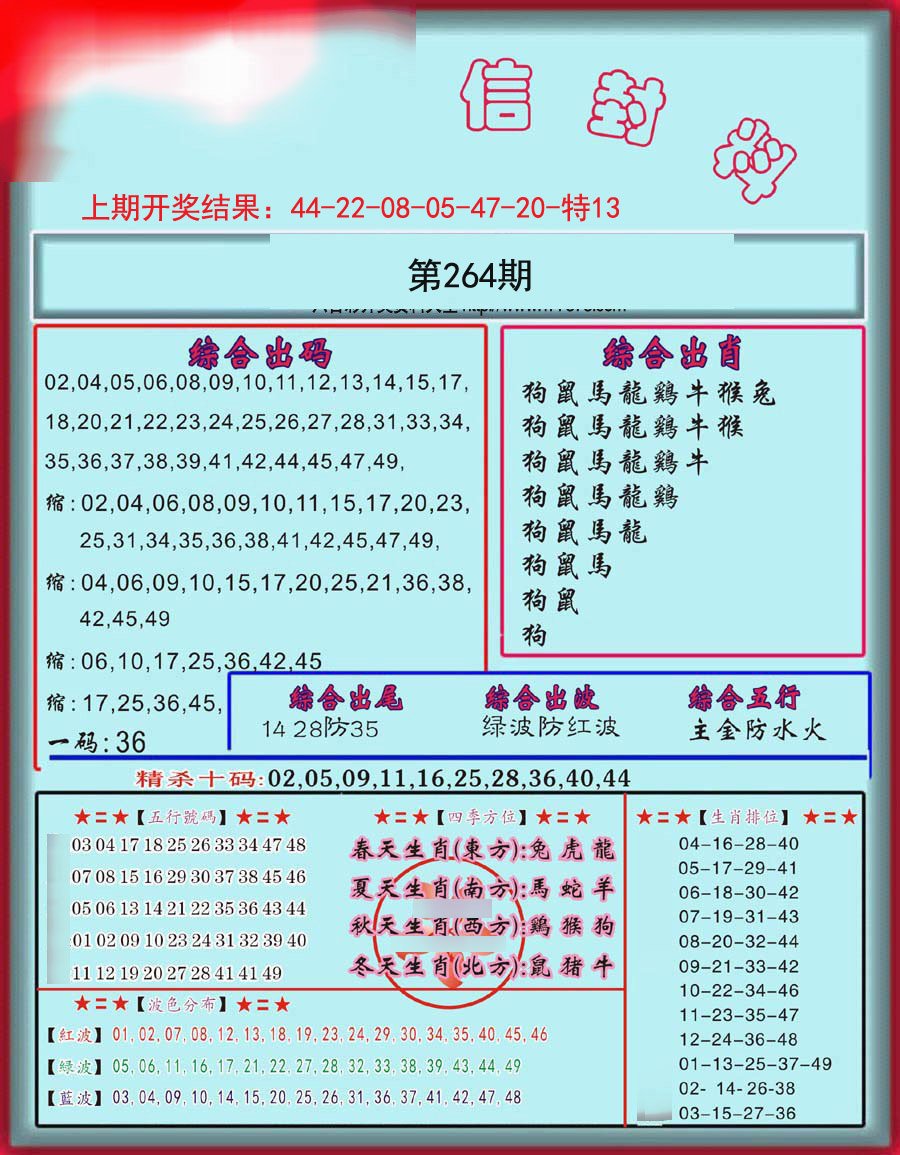 信封料-264