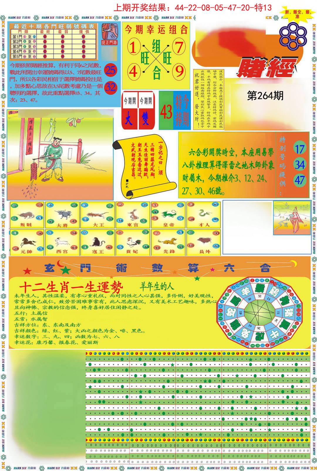 九龍赌经A(推荐)-264