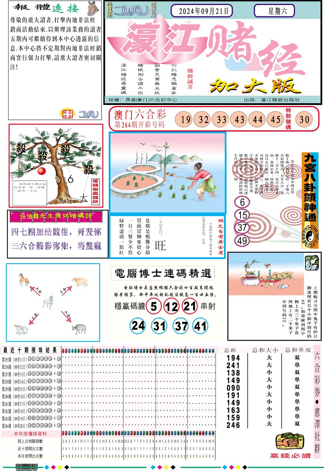 濠江赌经A加大版-265