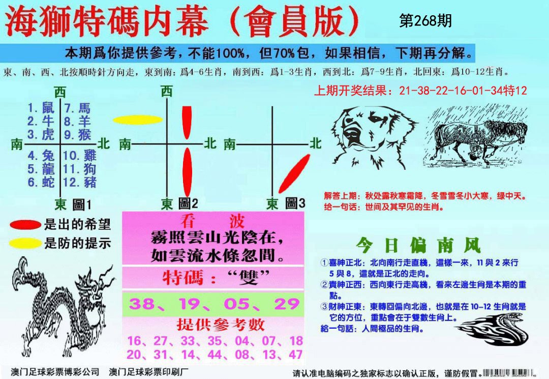 海狮特码会员报-268