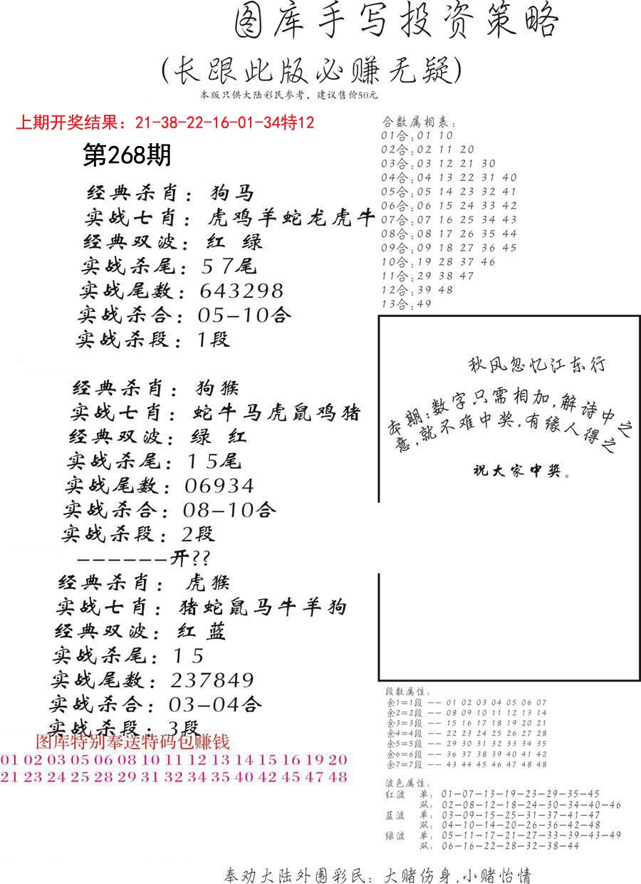 手写投资策略-268