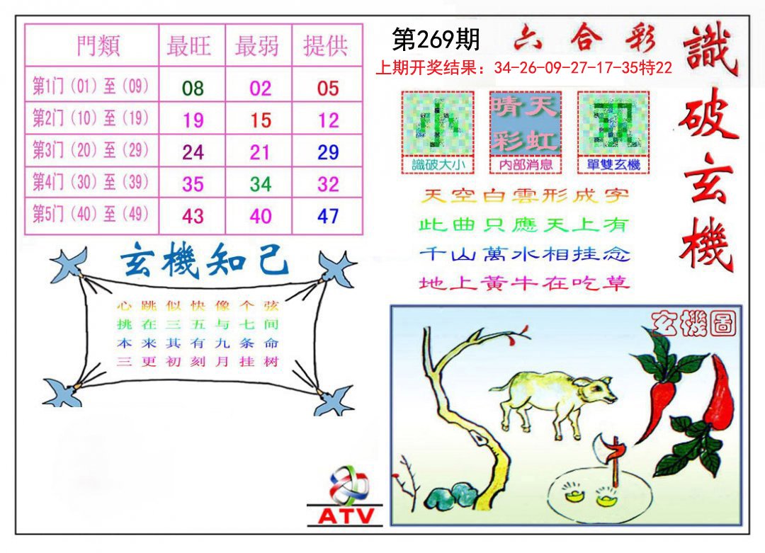 识破玄机-269