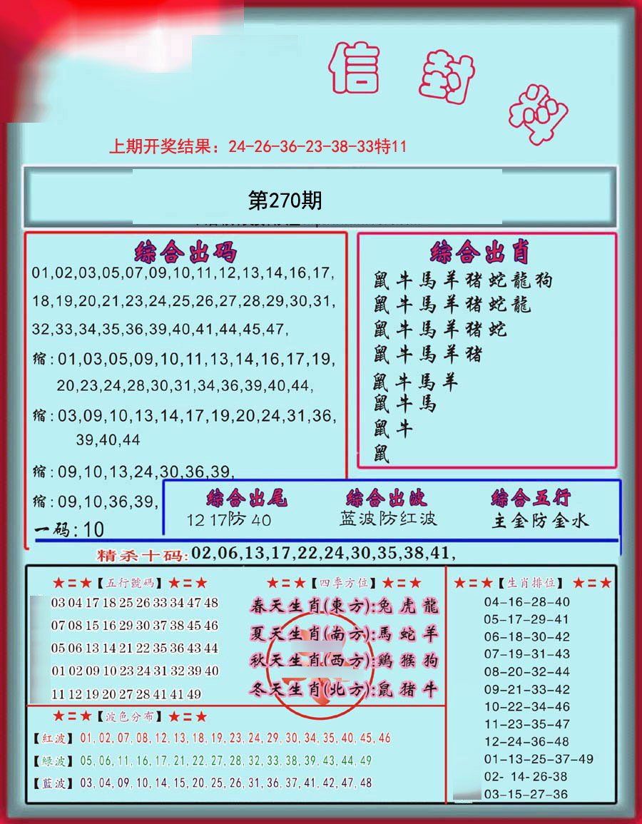 信封料-270