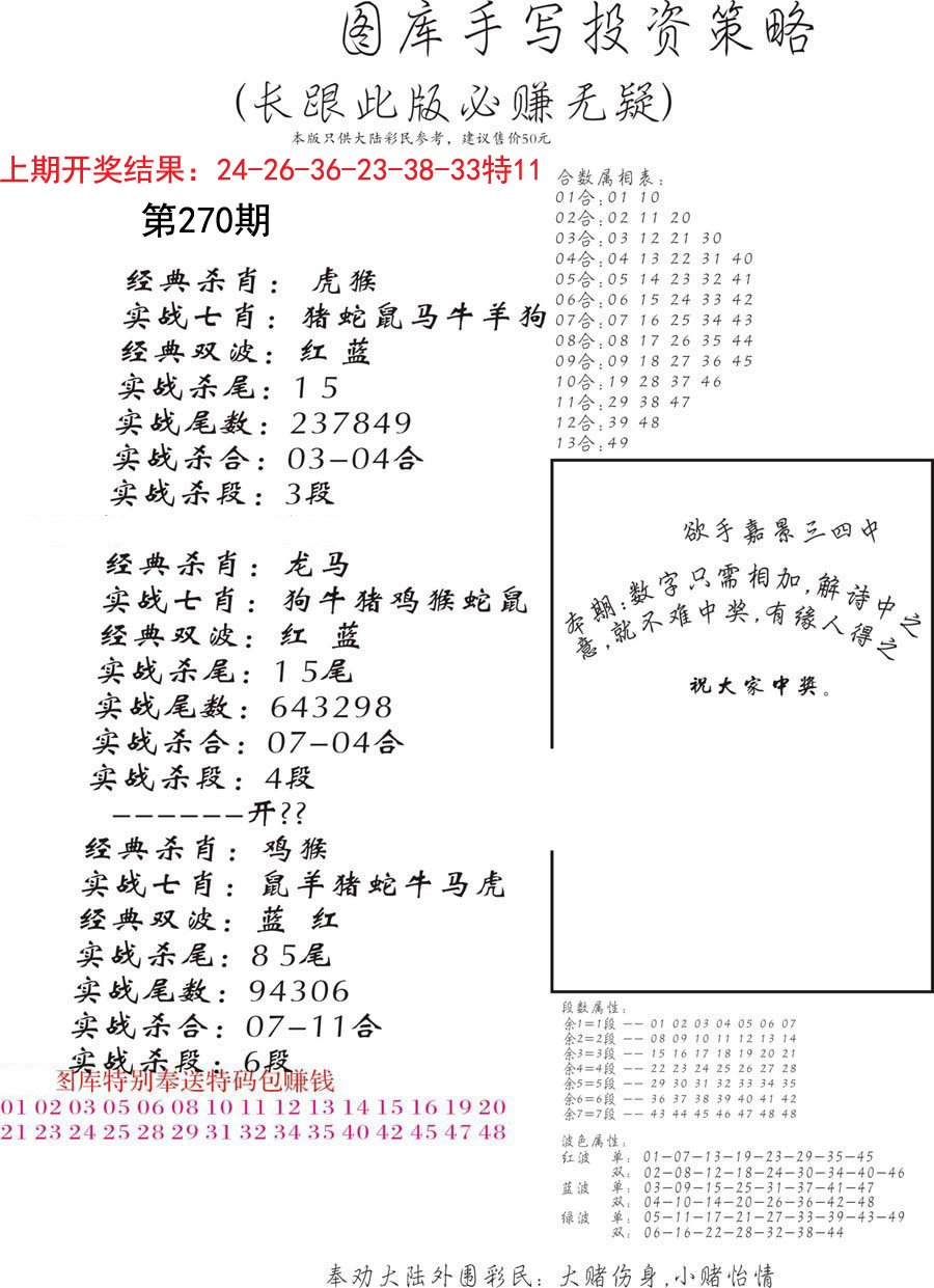 手写投资策略-270