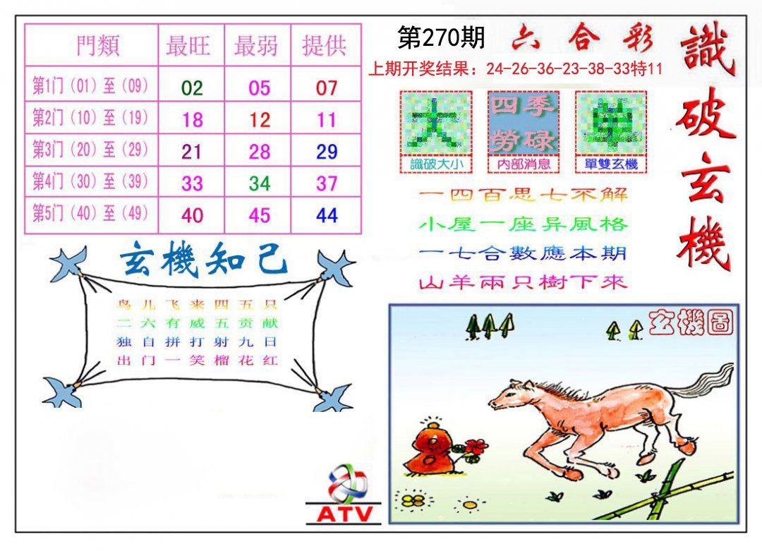 识破玄机-270