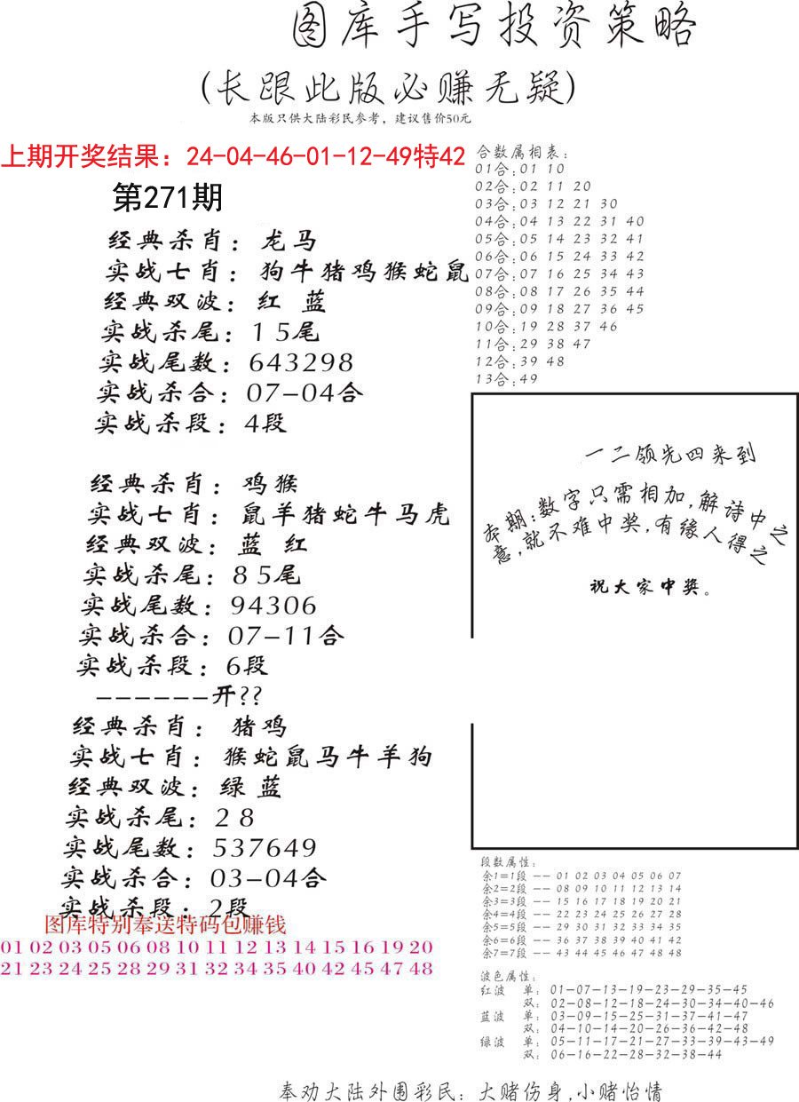 手写投资策略-271