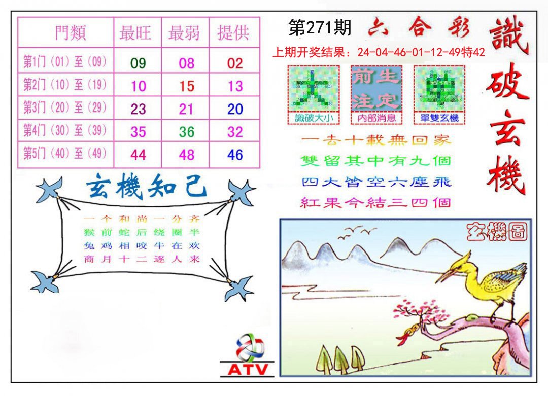 识破玄机-271