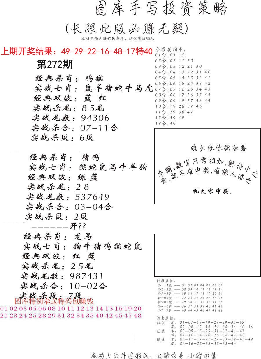 手写投资策略-272