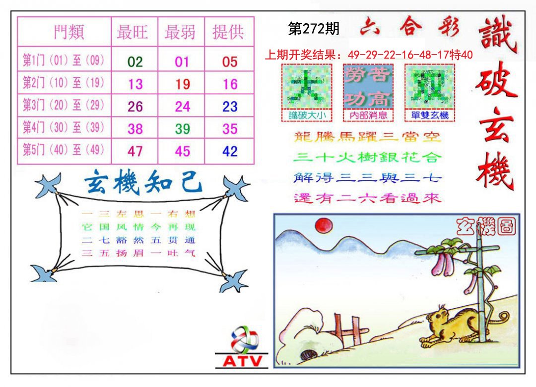 识破玄机-272