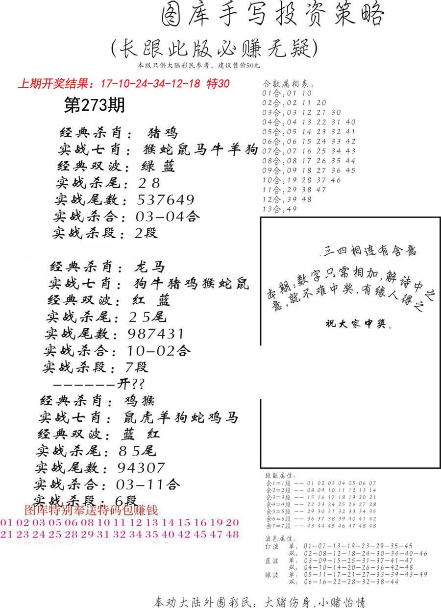 手写投资策略-273