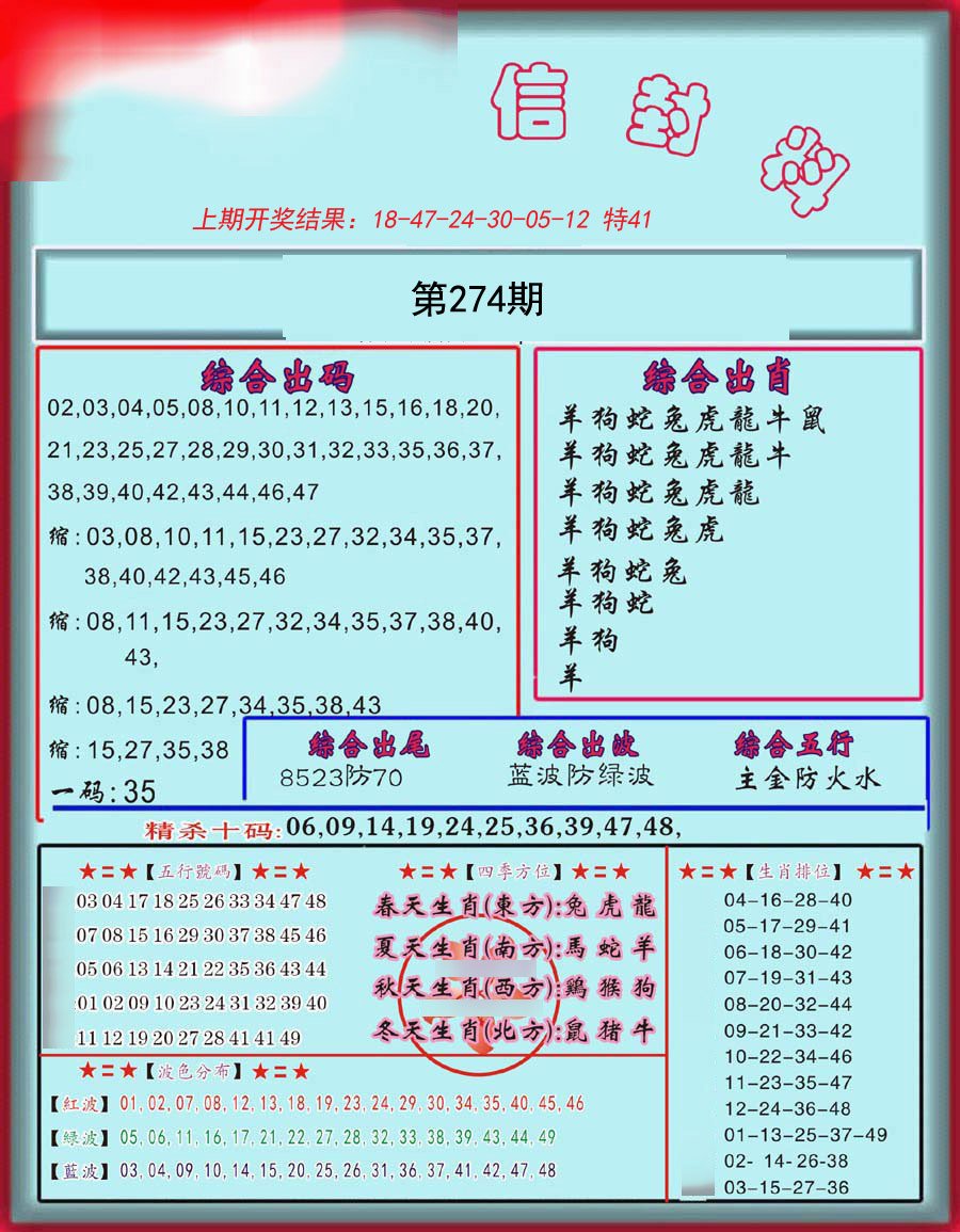 信封料-274