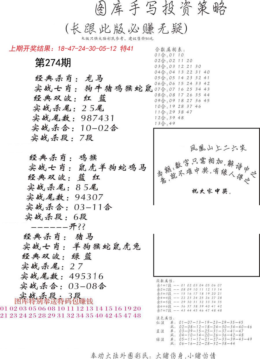 手写投资策略-274