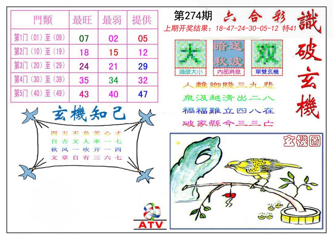 识破玄机-274