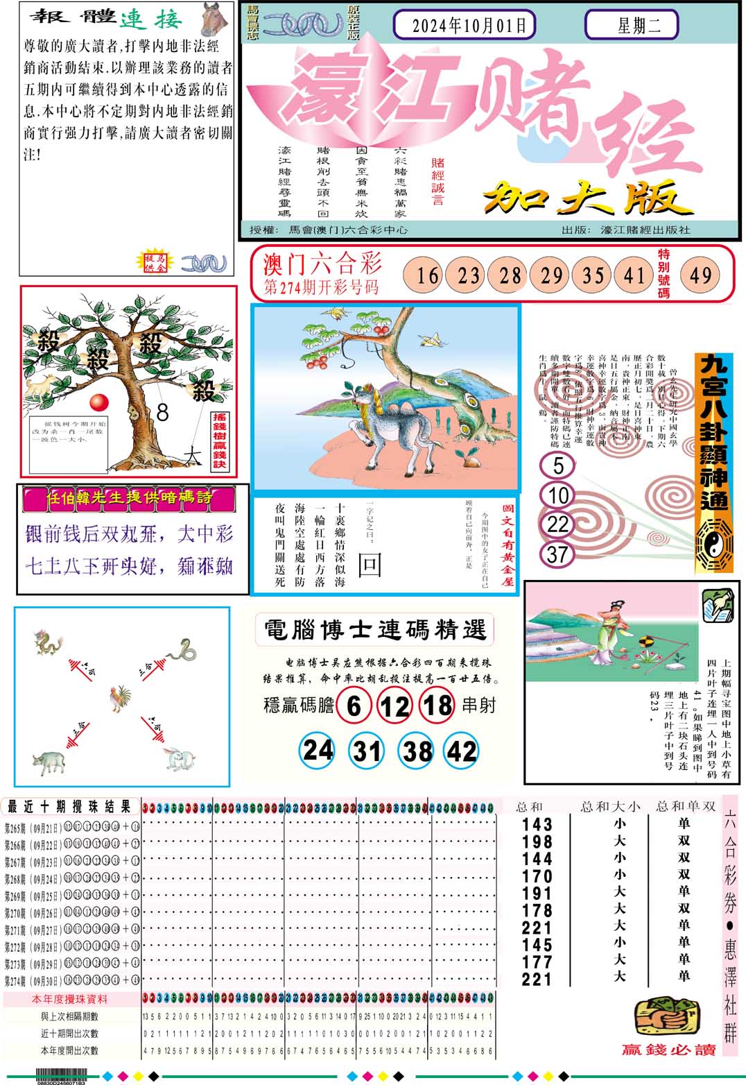 濠江赌经A加大版-275