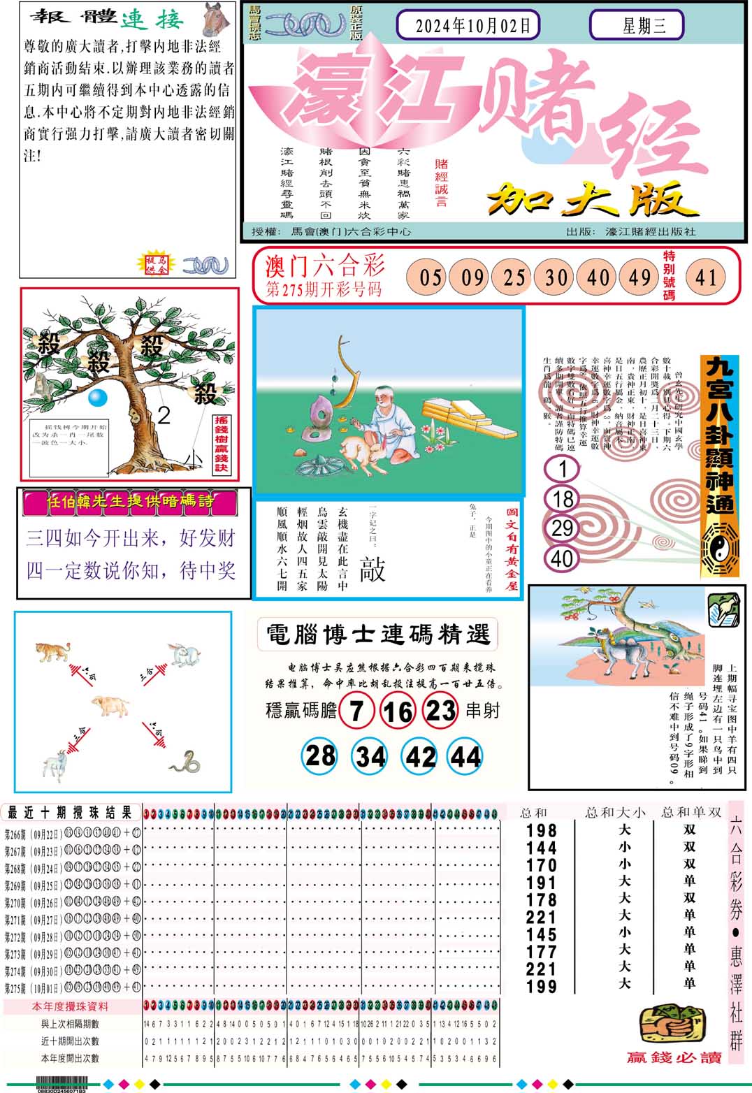 濠江赌经A加大版-276