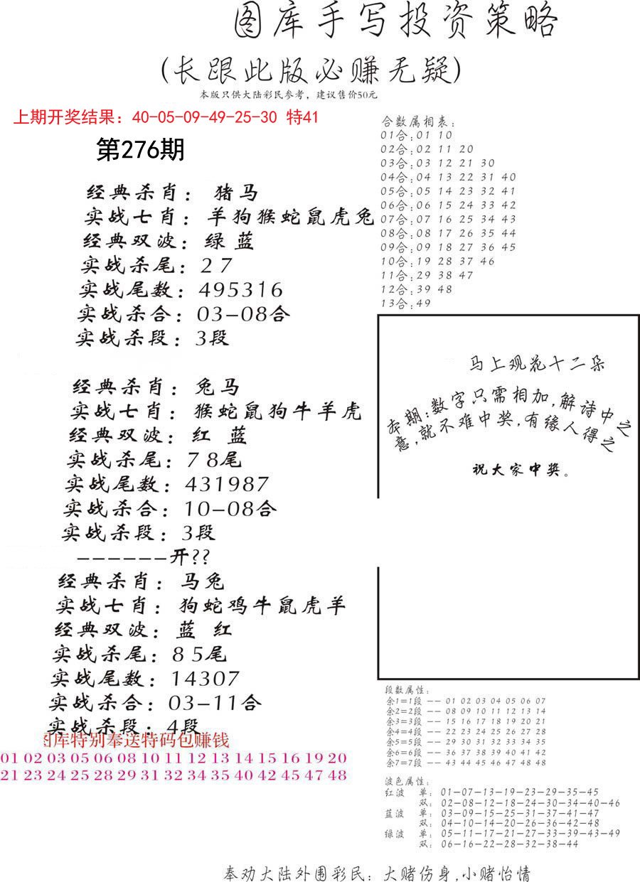 手写投资策略-276