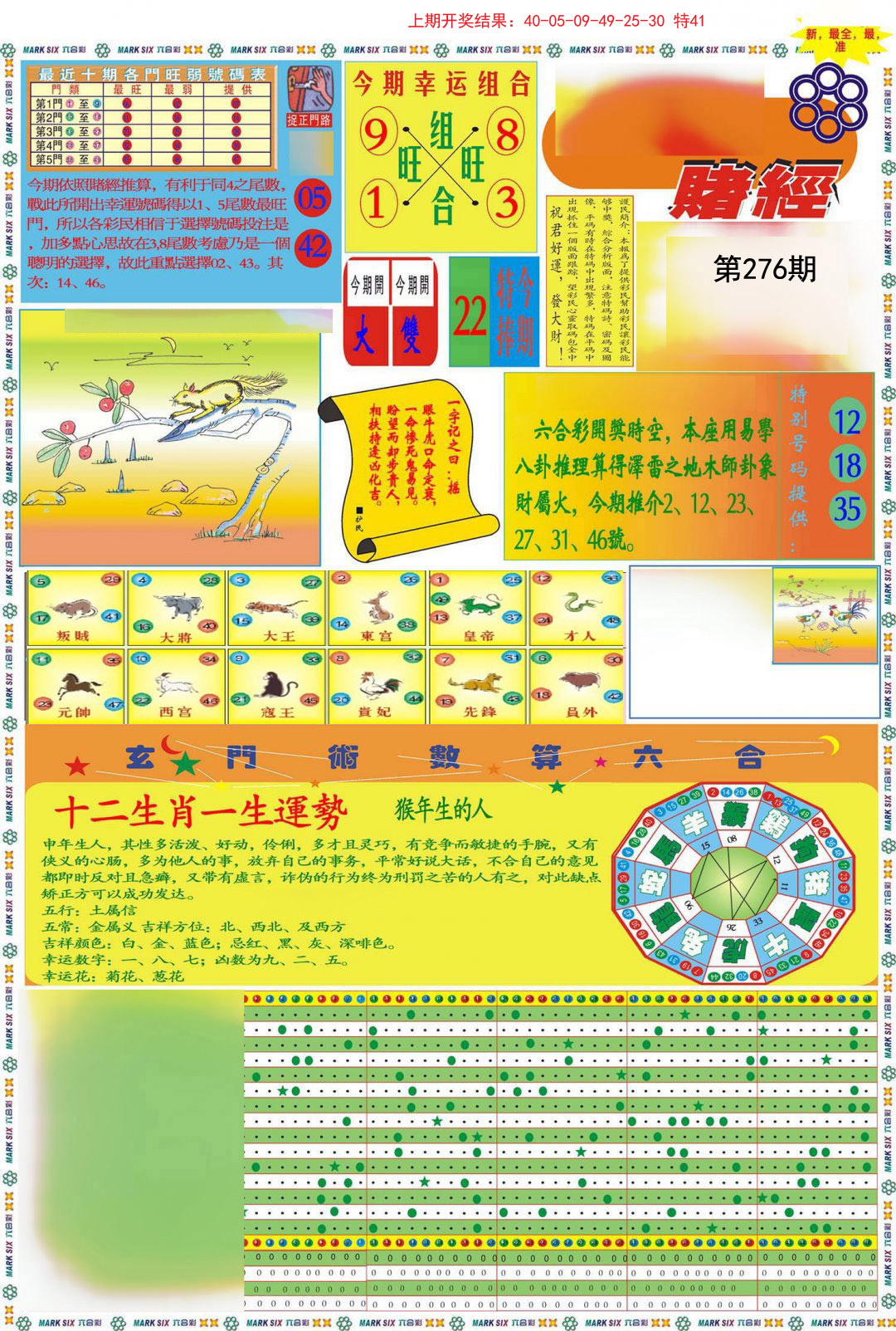 九龍赌经A(推荐)-276