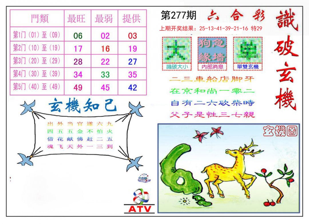 识破玄机-277