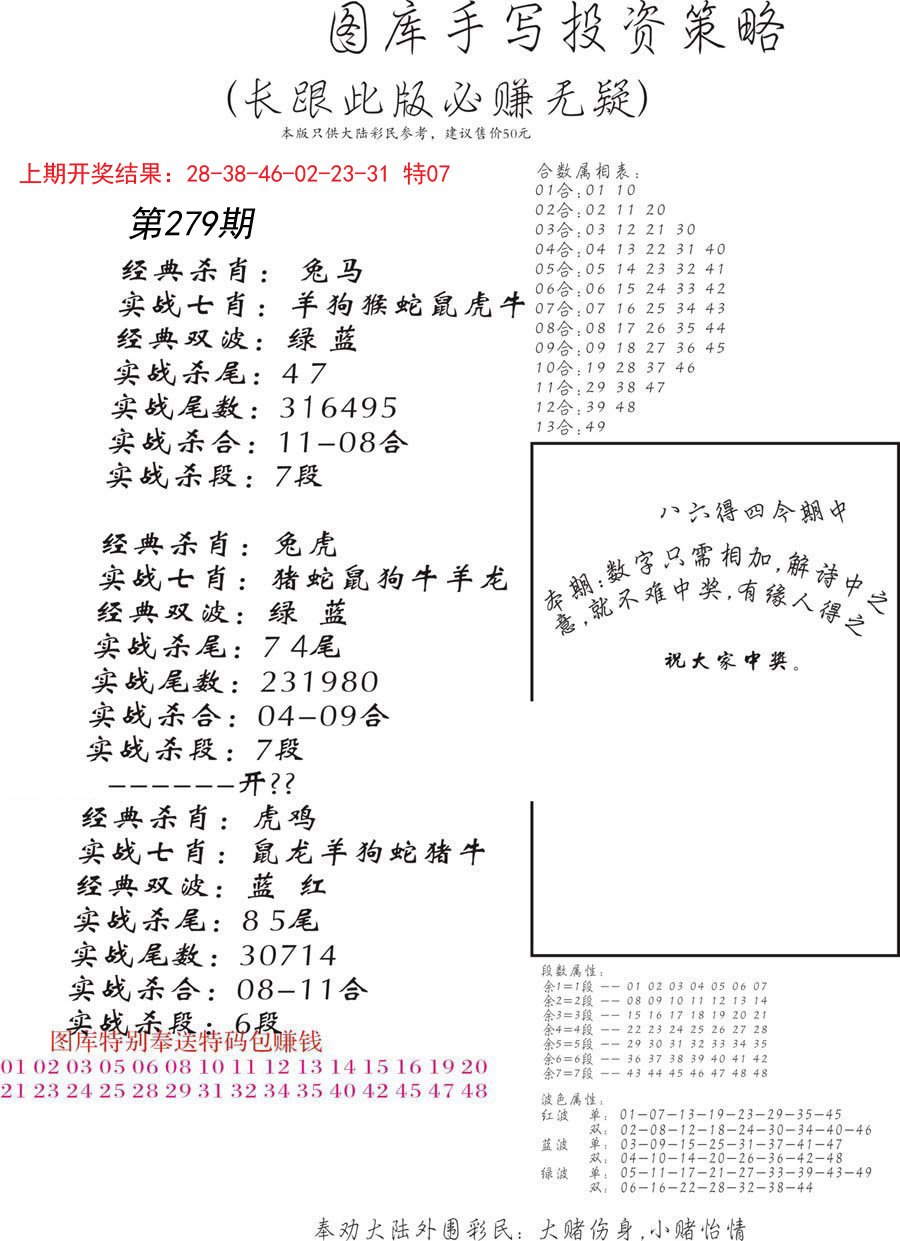 手写投资策略-279