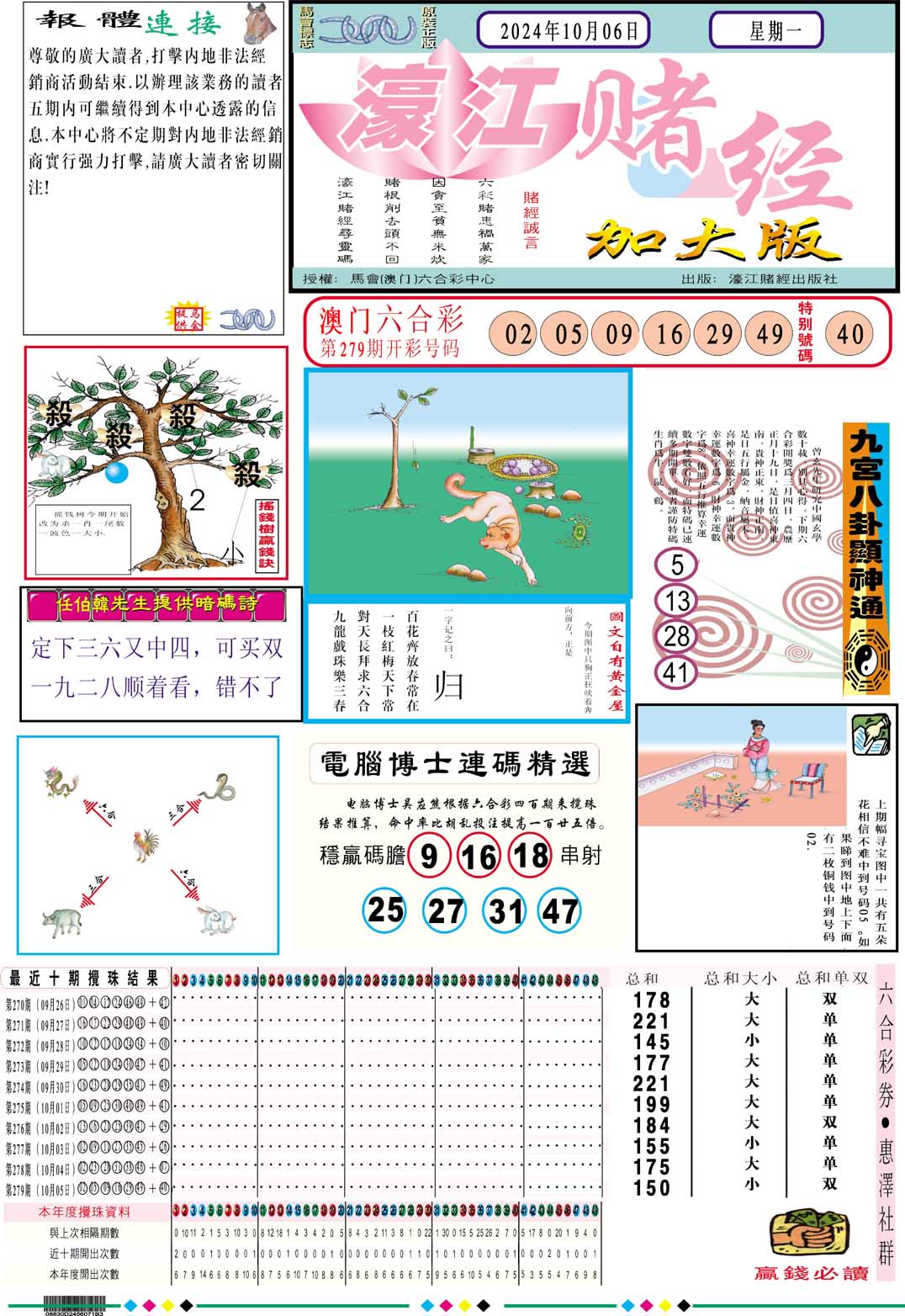 濠江赌经A加大版-280