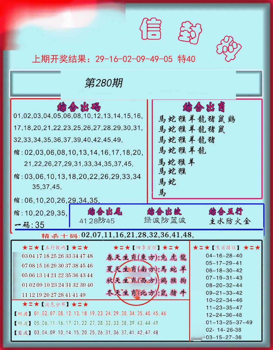 信封料-280