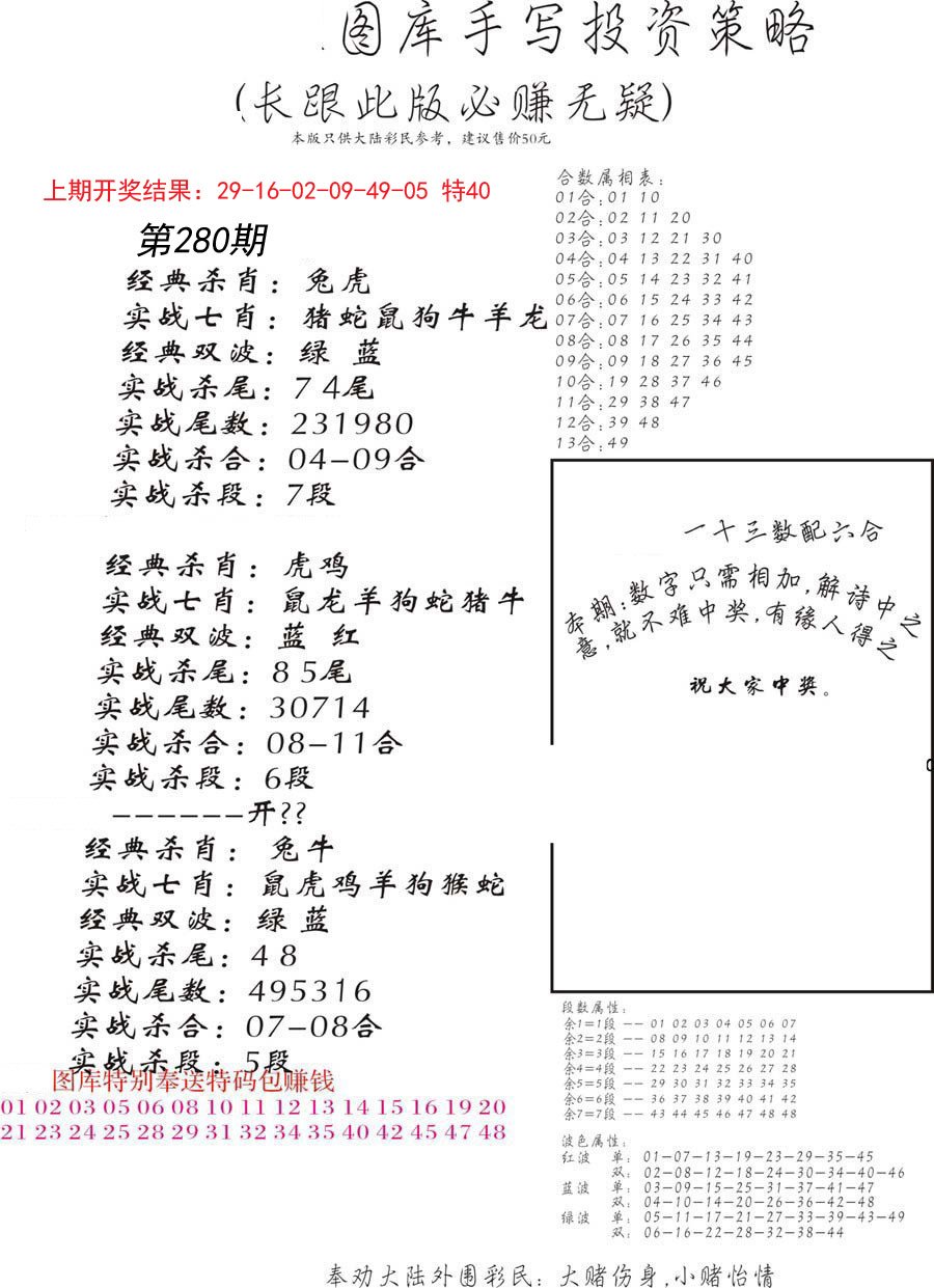 手写投资策略-280