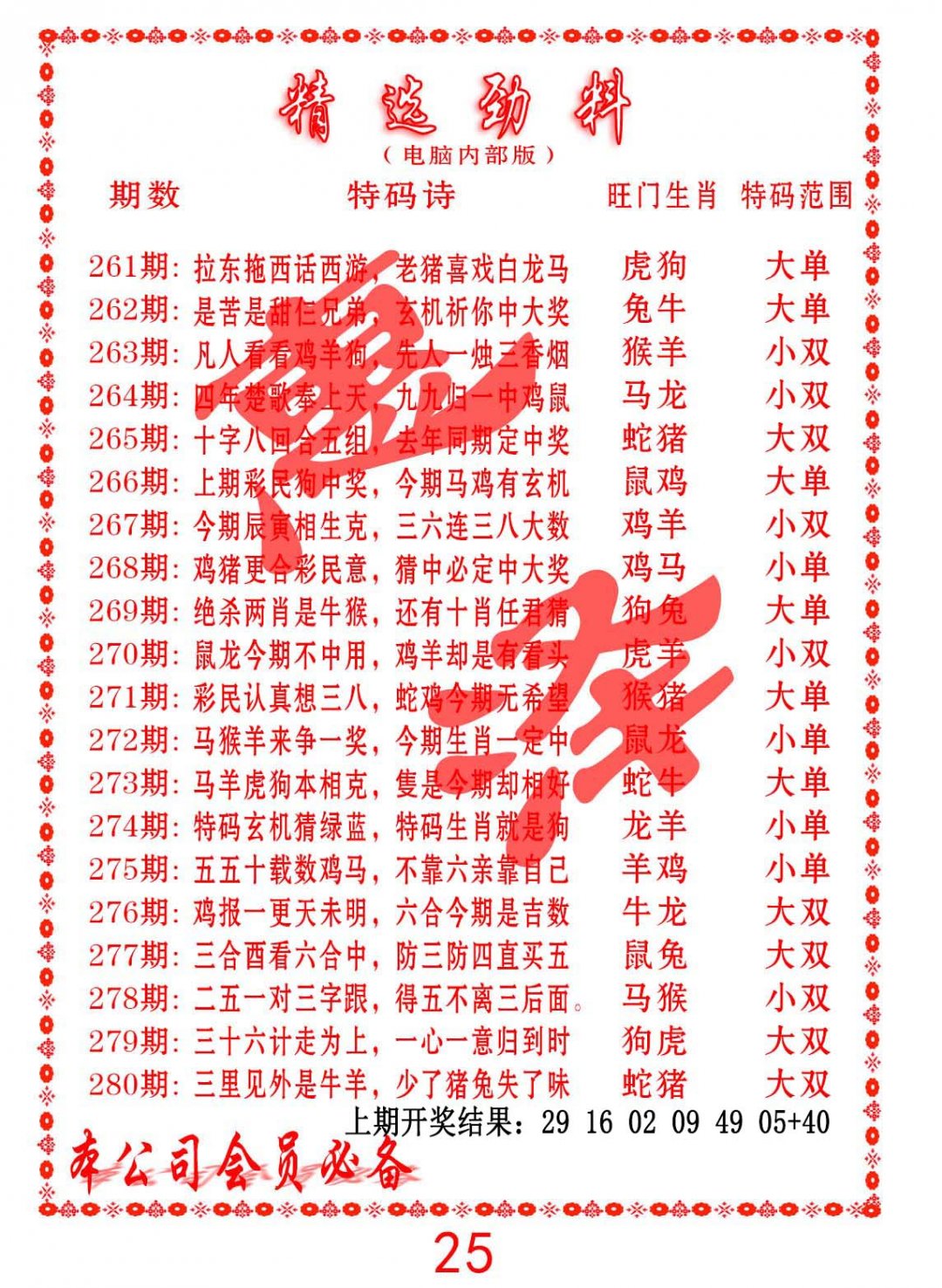 精选劲料-280