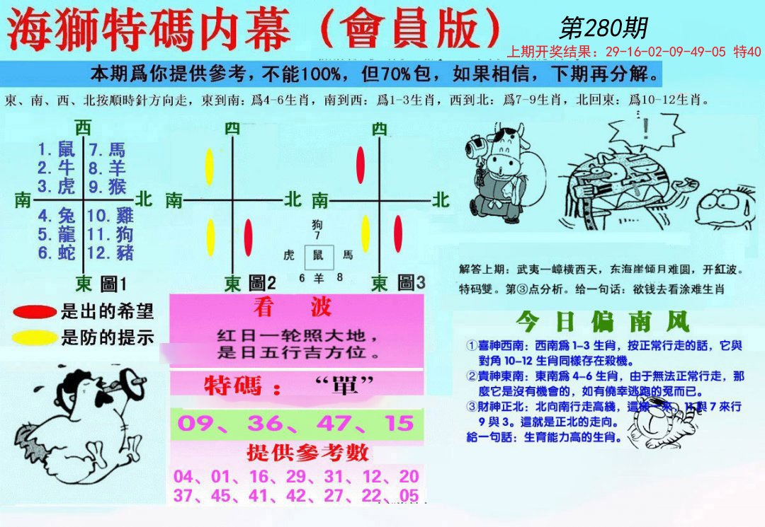 另版海狮特码内幕报-280