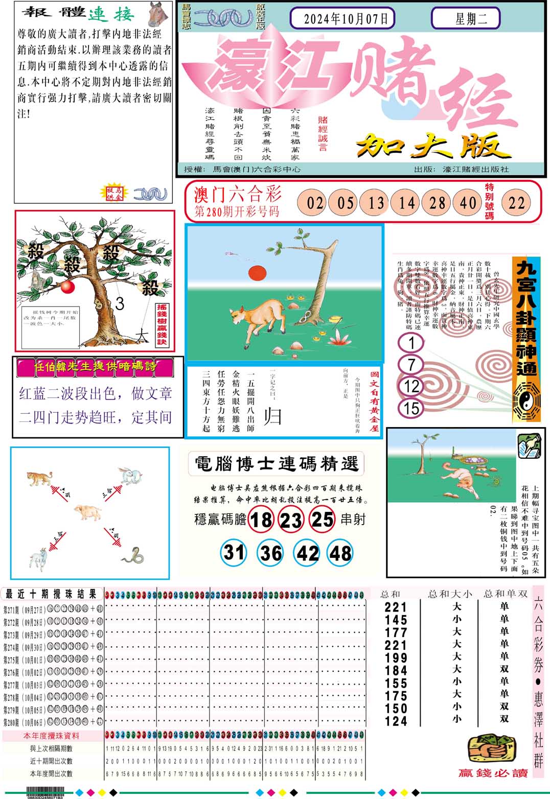 濠江赌经A加大版-281